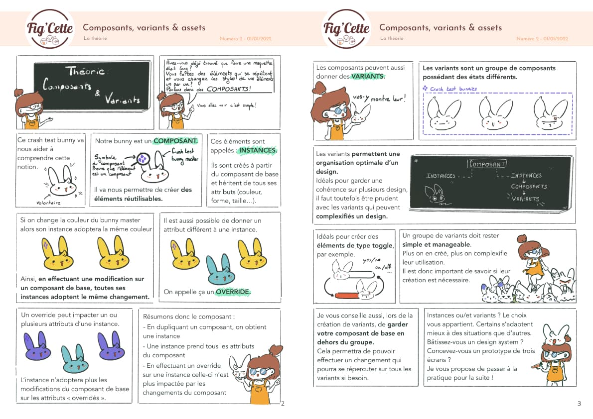 Bande dessinée expliquant la théorie