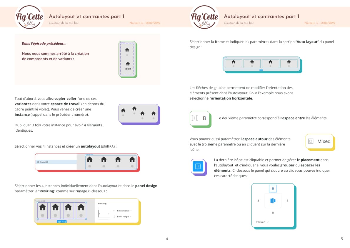 Partie pratique d'un tutoriel Fig'cette
