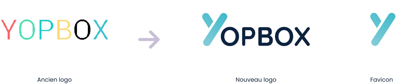 Déclinaisons du logo Yopbox